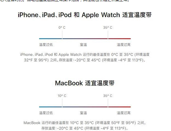 景县苹果13维修分享iPhone 13耗电越来越快怎么办 